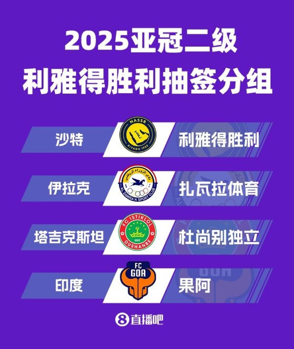 亚冠二交手告捷和C罗！印度球队CEO：千载难逢，球队最迫切的比赛