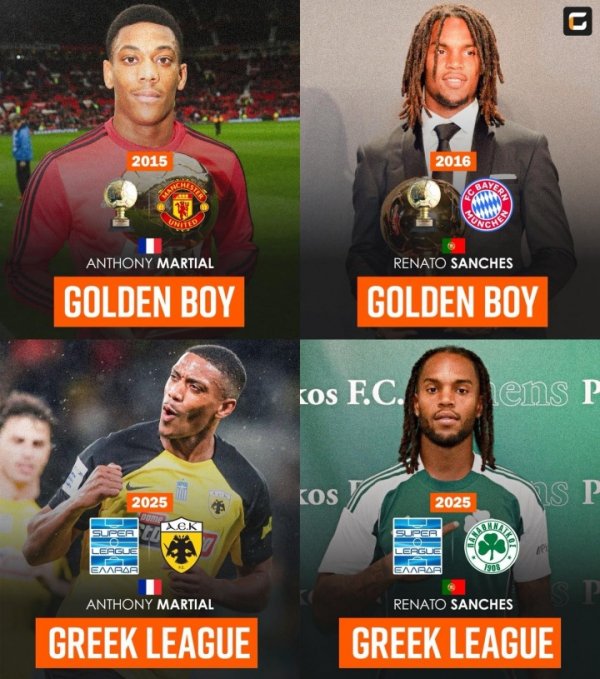 同是海角着迷东说念主！2015金童马夏尔、2016金童桑谢斯麇集希腊联赛