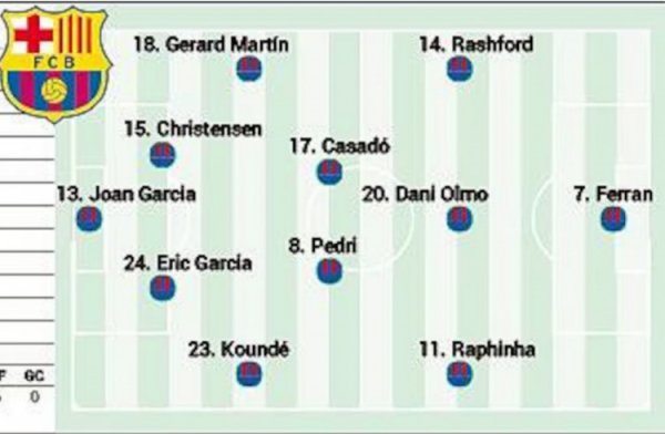 阿斯展望巴萨首发：奥尔莫在列，拉什福德、费兰、拉菲尼亚三叉戟