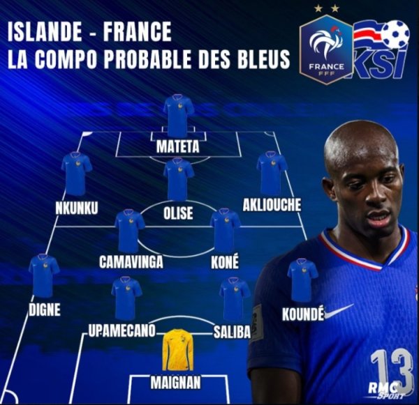 法媒推测法国对阵冰岛首发：马特塔出战，于帕、萨利巴搭档中卫