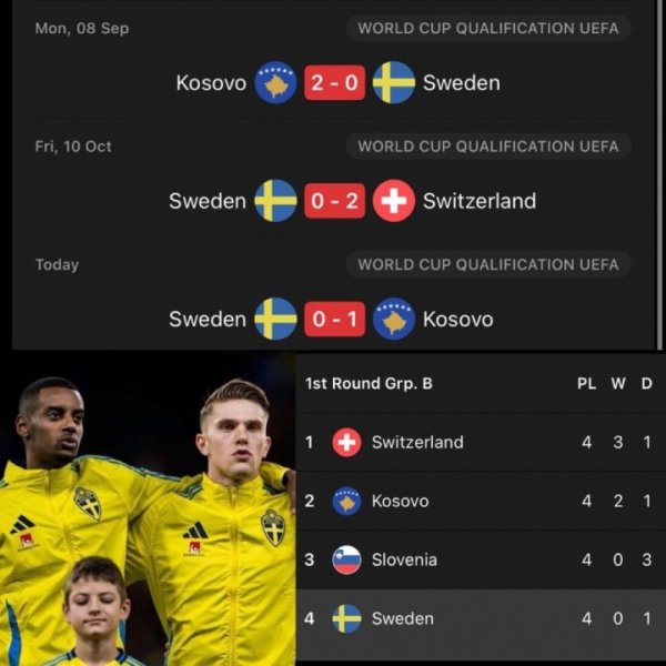 这哥俩😓瑞典输科索沃 伊萨克、约克雷斯打满全场统统8射3正0球