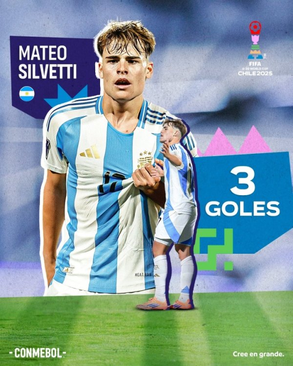 5场3球1助攻！迈阿密前卫西尔维蒂破门，世青赛集合3场淘汰赛进球