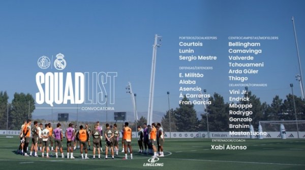 皇马客战赫塔费名单：姆巴佩、维尼修斯、贝林在列，赫伊森缺席