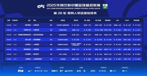 中超第28轮裁判：坦塔舍夫法律证据泰山vs海港，马宁法律证据国安vs海牛