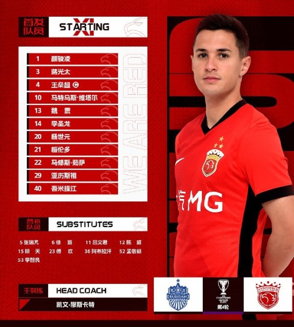 2025/2026亚冠精英联赛第4轮 武里南联vs上海海港 本日首发名单