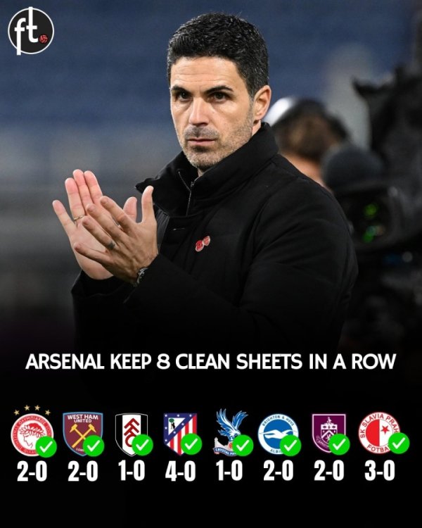 恐怖防地！阿森纳连结8场零封 追平球队1903年创造的最长零封记录